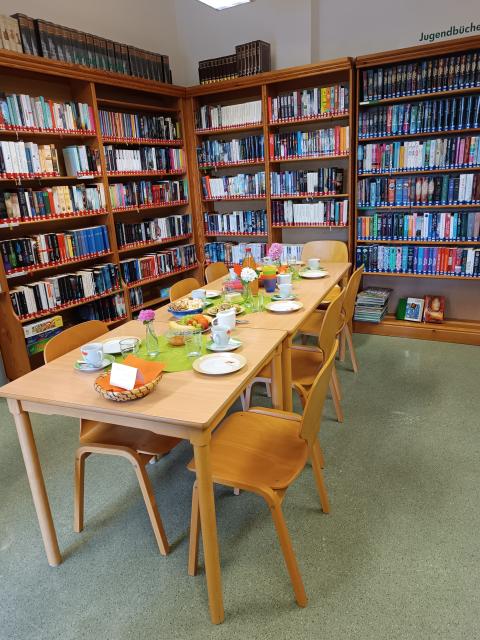 Der gedeckte Frühstückstisch